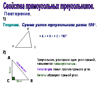 Учебные циклы