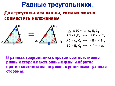 Даны треугольники mnq. Определение равных треугольников. Понятие равных треугольников. Равные элементы треугольников. Соответственные элементы равных треугольников.