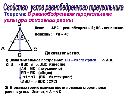 Углы равнобедренного треугольника равны почему. Доказать свойство углов при основании равнобедренного треугольника. Свойства углов при основании равнобедренного треугольника 7. Свойство равнобедренного треугольника 7 класс доказательство. Свойство углов равнобедренного треугольника доказательство.