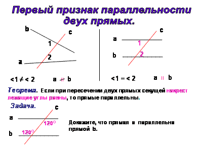 Признаки параллельности прямых 7 класс. Геометрия 7 класс признаки параллельности двух прямых. Доказательство параллельности прямых 7 класс геометрия. Признаки параллельности прямых 7 класс геометрия. Признаки параллельности прямых 7 класс теоремы.